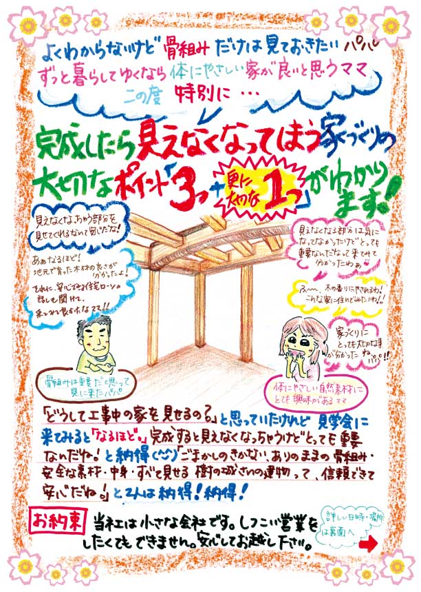表面